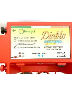 RECINTO A BATTERIA E CORRENTE TRAMITE TRASFORMATORE-22291